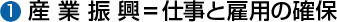 1.�Y�ƐU��=�d���ƌٗp�̊m��