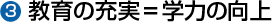 3.����̏[��=�w�͂̌���